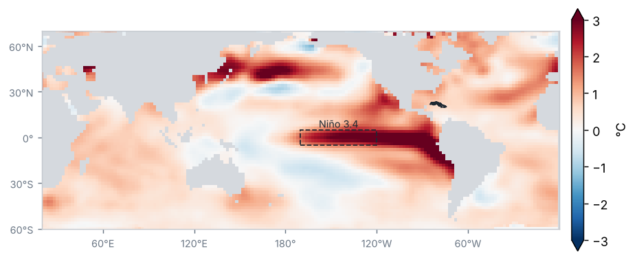 Sea-surface temperature anomaly, August 2026 (°C, 1991–2020)