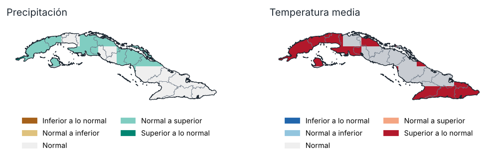 Perspectiva para Oct–Dic 2026: tercil más probable