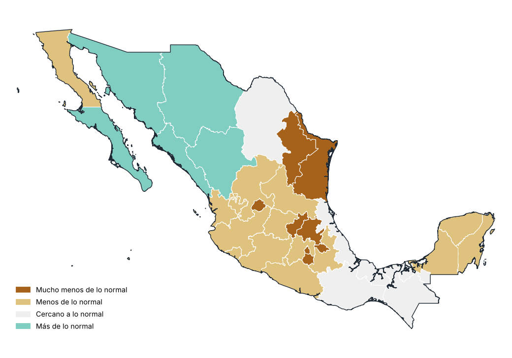 Porcentaje de lo normal por entidad