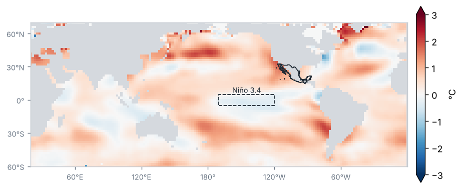 Anomalía de la temperatura superficial del mar, Febrero 2026 (°C, 1991–2020)