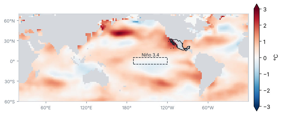 Anomalía de la temperatura superficial del mar, Marzo 2026 (°C, 1991–2020)
