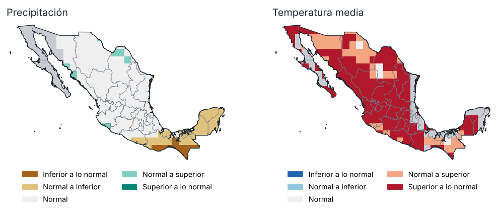 Perspectiva para May–Jul 2026: tercil más probable