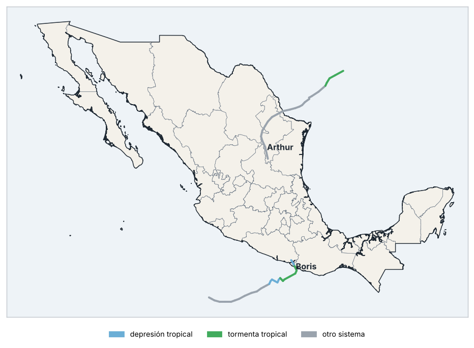 Trayectorias de ciclones tropicales cercanos