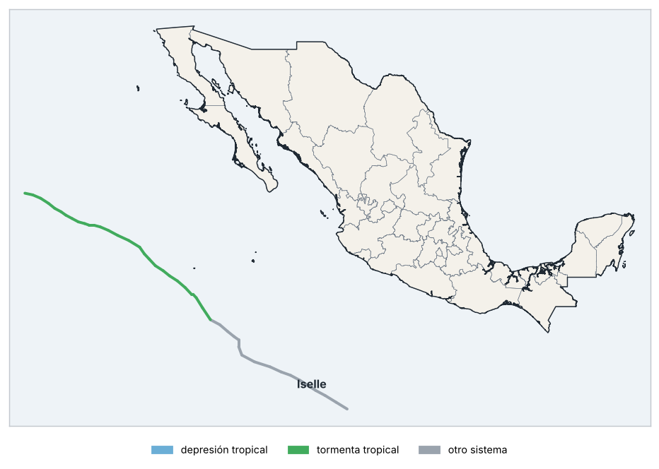 Trayectorias de ciclones tropicales cercanos