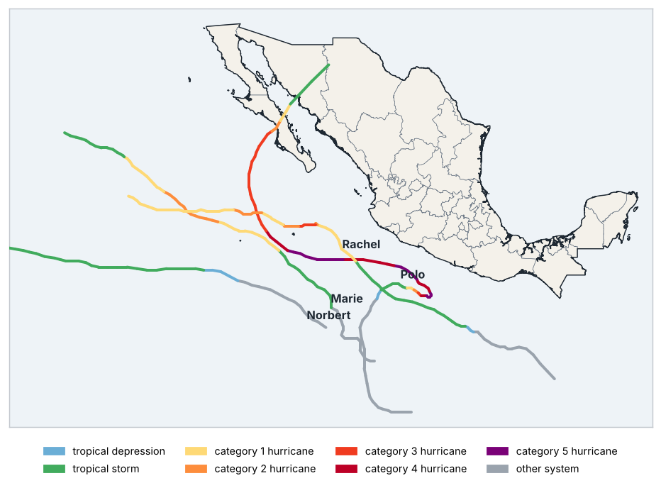 Tracks of nearby tropical cyclones