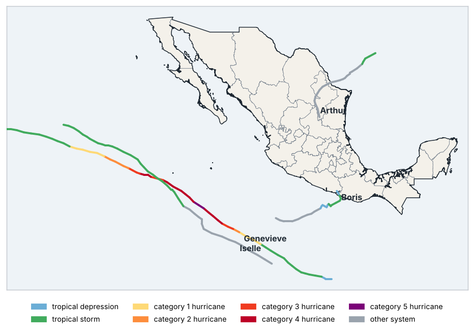 Tracks of nearby tropical cyclones