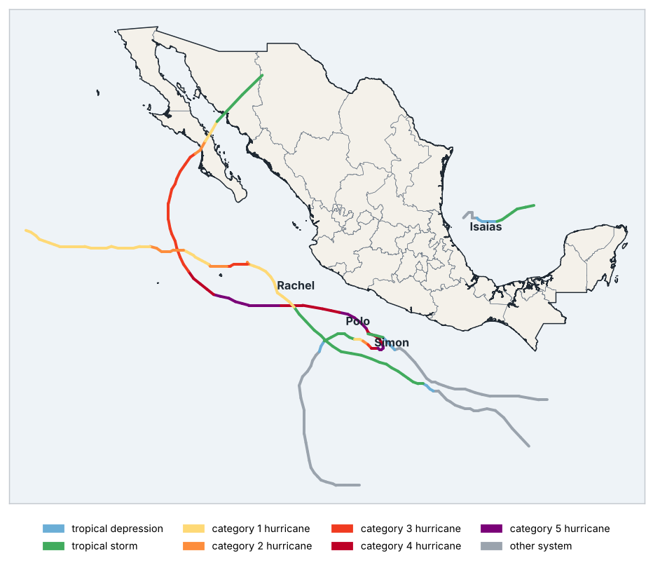 Tracks of nearby tropical cyclones