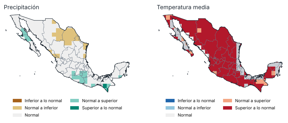 Perspectiva para Ene–Mar 2026: tercil más probable