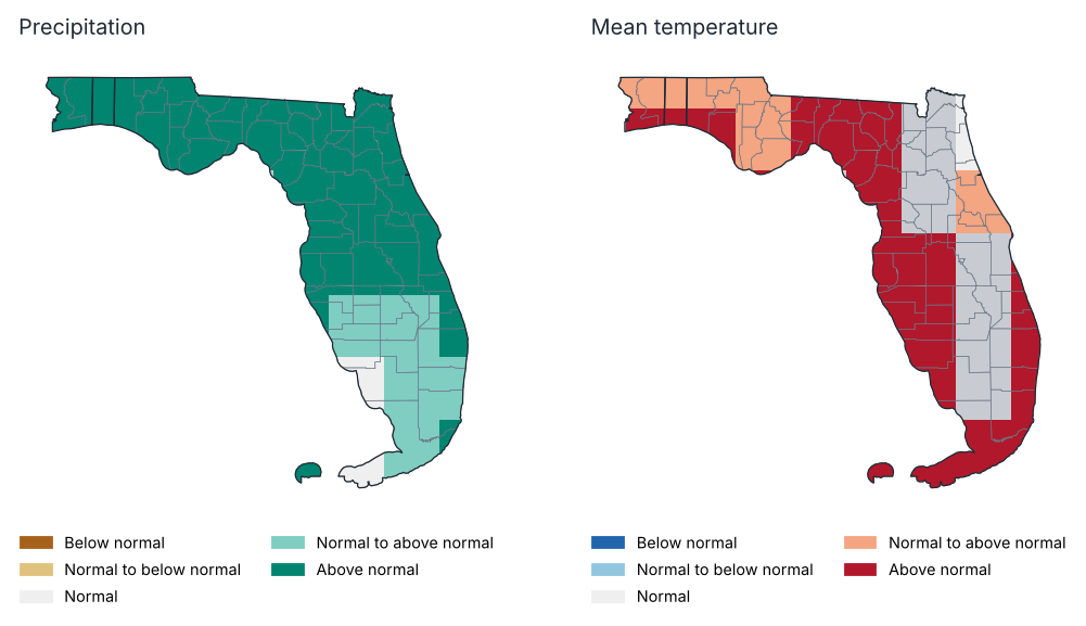 Outlook for Oct–Dec 2026: most likely tercile