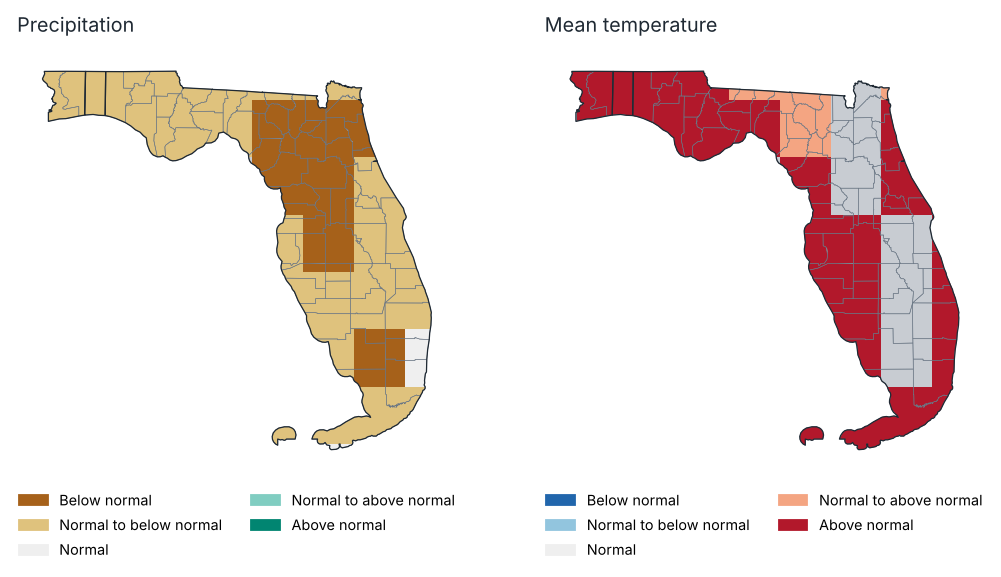 Outlook for Jan–Mar 2026: most likely tercile