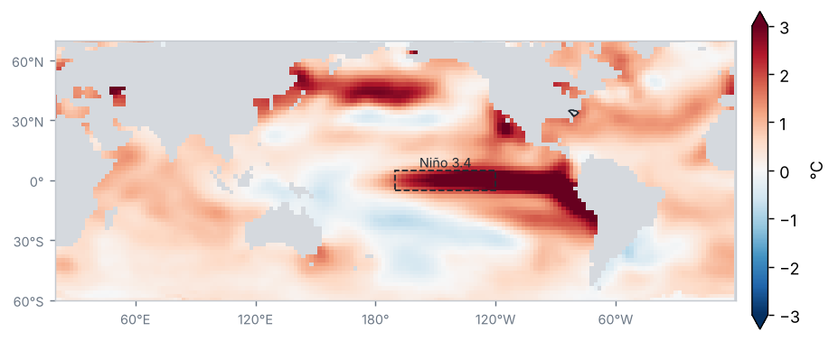 Anomalía de la temperatura superficial del mar, Septiembre 2026 (°C, 1991–2020)