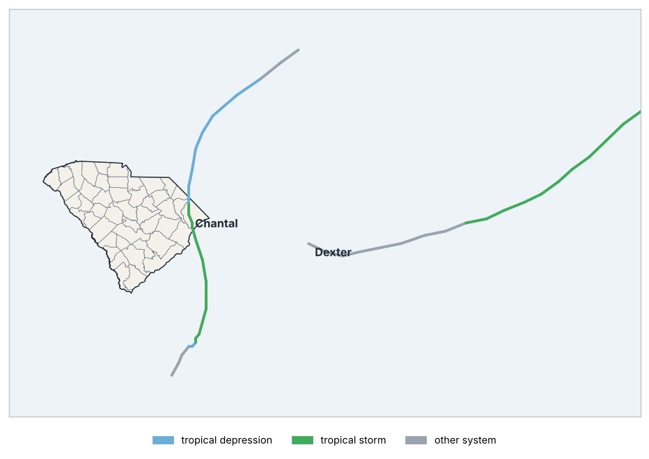 Tracks of nearby tropical cyclones